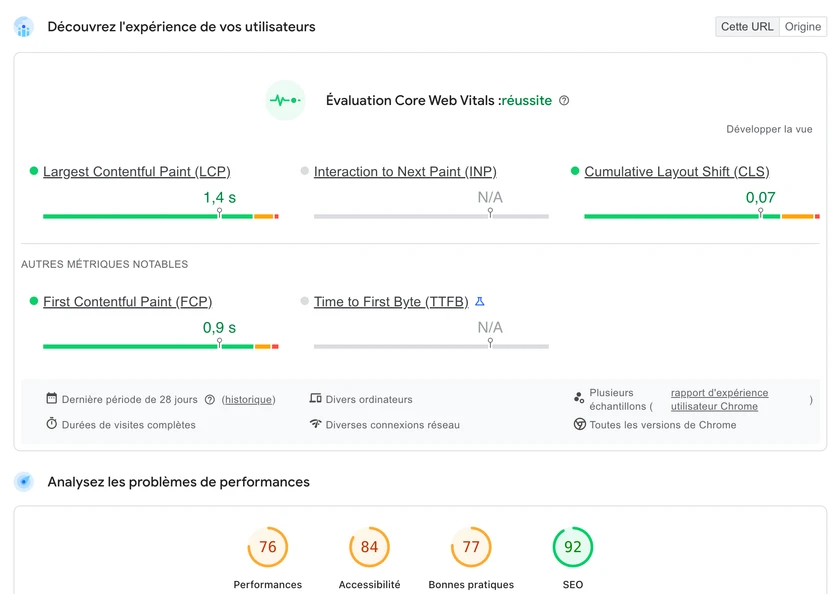 Audit SEO Technique Desktop